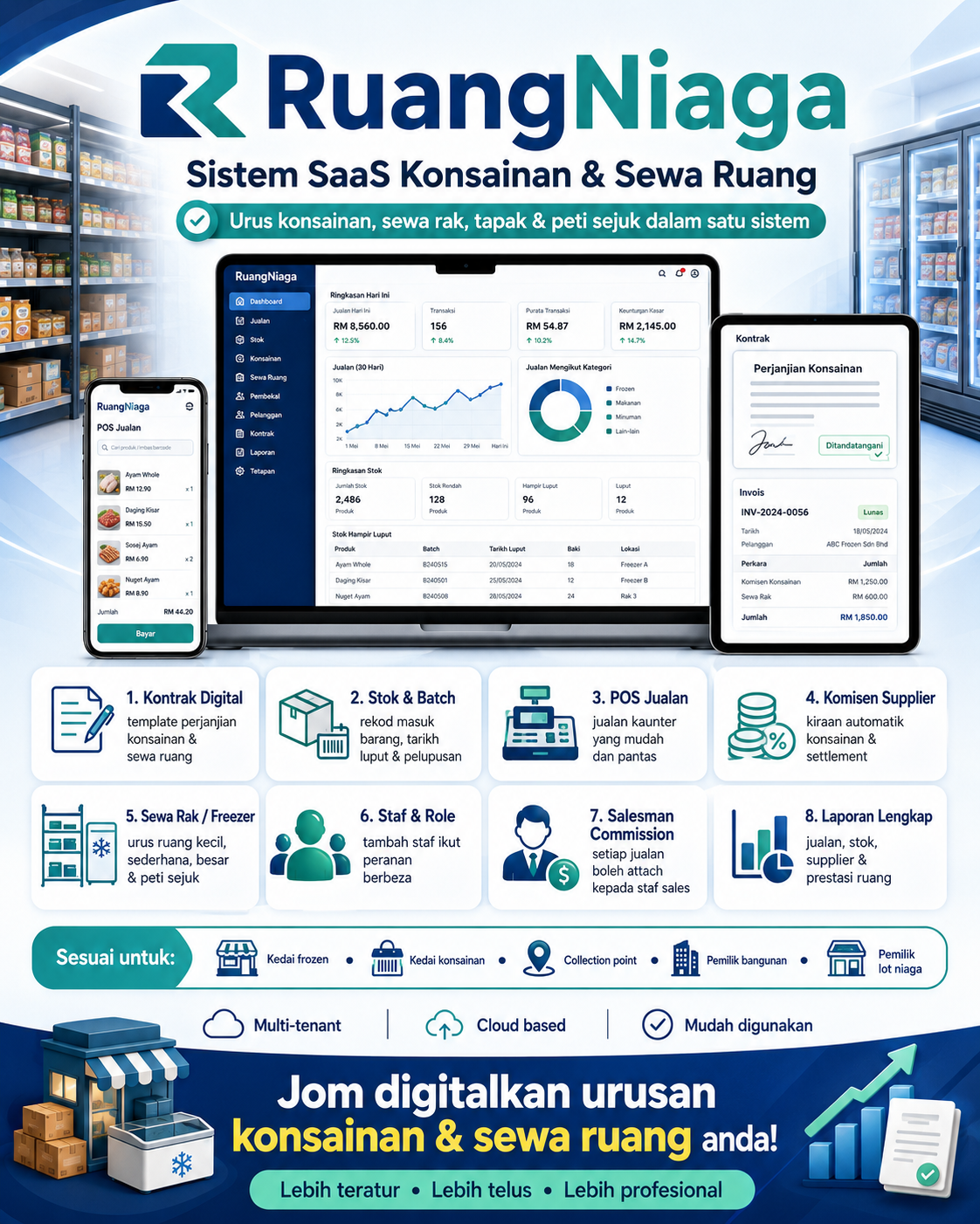 Panduan Pengguna Applikasi Web RuangNiaga